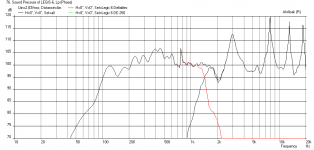 Legis-6-Synergy-SPL-4m-2.83v.png