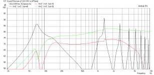 SSS-Front-Right-Vent-Freq-1m.png