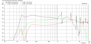 SSS-5ohm-4uF-0-deg-Freq-1m.png