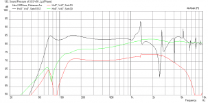 SSS-5ohm-4uF-45-deg-Freq-1m.png