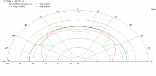 SSS-5ohm-4uF-Polar.png