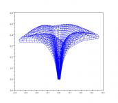 320Hz square horn_kc_1_final_3d.png