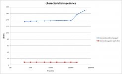 wire data.jpg