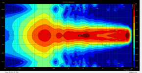 polar 14 measurement.png
