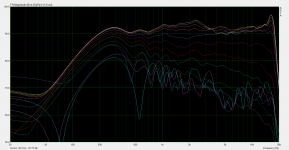 overlay 14 measurements.png
