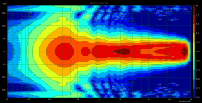 polar 180measurements.png