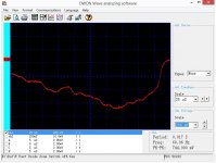 Probe 2 Fairchild Fast Diodes Turn off close up.jpg