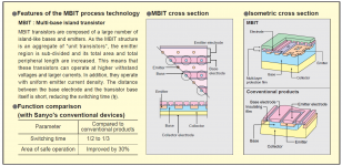 mbit_process.png