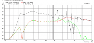 SSS-5ohm-4uF-45-deg-Freq-1m-4-driver.png