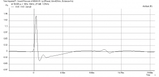 2.5h_1.5w_2.4vent-Karlsonator-Dual-AETDM15H-IR-at-xmax-42volts-zero-point-slit-Refelctions-60in-.png