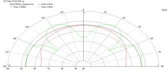 SSS-5ohm-4uF-Polar-4-driver.png