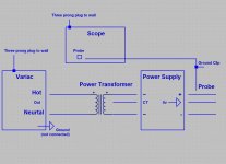 Oscilloscope Question.jpg