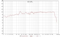 la-stereo-eq.jpg