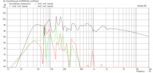 Cornu-48x6-BG20-Freq-1m.png