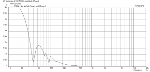 Cornu-48x6-BG20-Displ.png