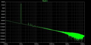 LowDistortion3StageVoltageFeedbackAmp10KHzFFT.jpg LowDistortion3StageVoltageFeedbackAmp10KHzFFT.jpg