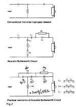 KEF Acoustic Butterworth.JPG