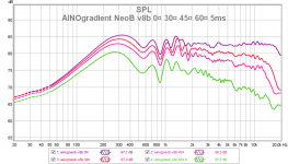 ainogneob v8b 0 30 450 60¤ 5ms 112.png