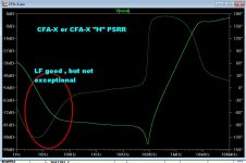 CFA psrr.jpg