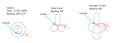 tubing.jpg