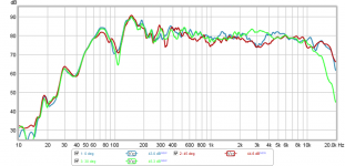 sss-freq-polar.png