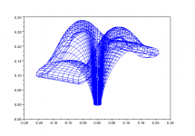 500Hz rect horn.png