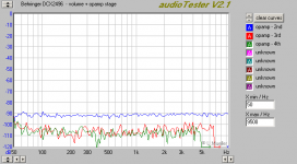 opamp stage thd components.png
