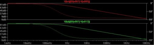 jcx equal gain bjt_jfet.jpg