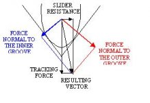side force.jpg