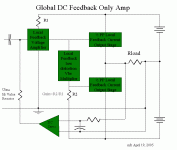 globaldcfeedbackonlyamp.gif