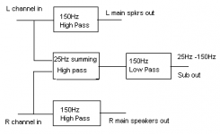 subflow.png