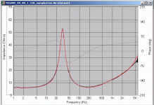 impedance_compare.gif