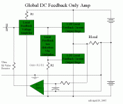 globaldcfeedbackonlyamp.gif