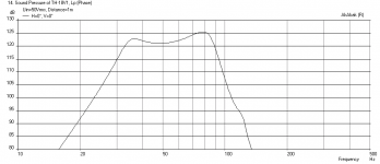 TH28-Inf-1260W-50volts.png