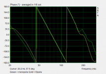 Monopole - cardioid phase.png