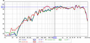 nautaloss-ob-fr-1m-2.83v-compare.png