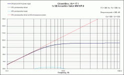 CB Response SB Acoustics Satori MW16P-8 17L 96db.gif
