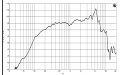 BC-6MD44-manuf-data.png