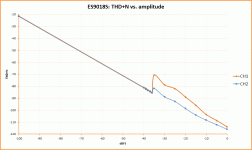 es9018s.gif