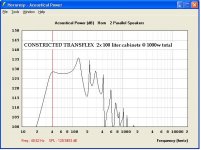 ConstrictedTransflexV2-2cabs-1000w.JPG