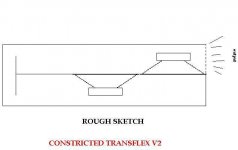 ConstrictedTransflexV2-ROUGH-SKETCH.JPG