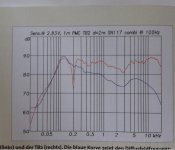 pmc tb2s+ production partner.jpg