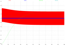 LM3886 My_refservo14.png