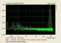 SARA at 80W-8ohm IMD(19+20)khz spectrum.jpg