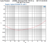 LM3886_LabSupply_10W.png