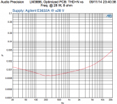 LM3886_LabSupply_28W.png
