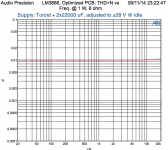 LM3886_RealSupply_1W.png