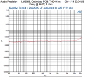 LM3886_RealSupply_28W.png