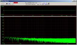 01-rme-ad-fft-noise-floor.png