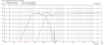 Tractrix-5MR450NDY-Kappalite12-Synergy-Freq-1m.png